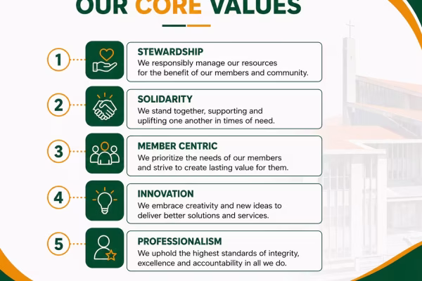 Our Core Values