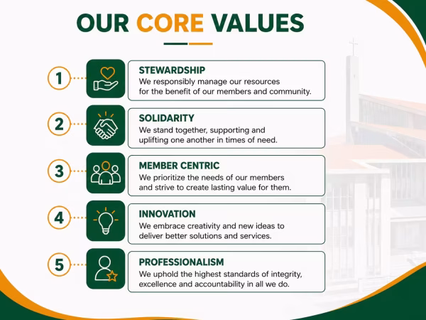 Our Core Values